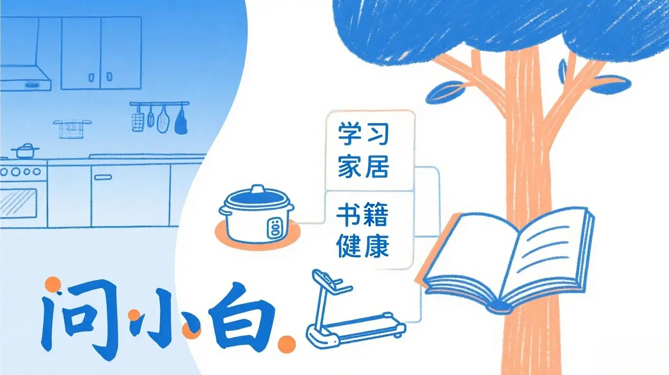问小白在生活中的应用:3个场景让AI成为你的小帮手